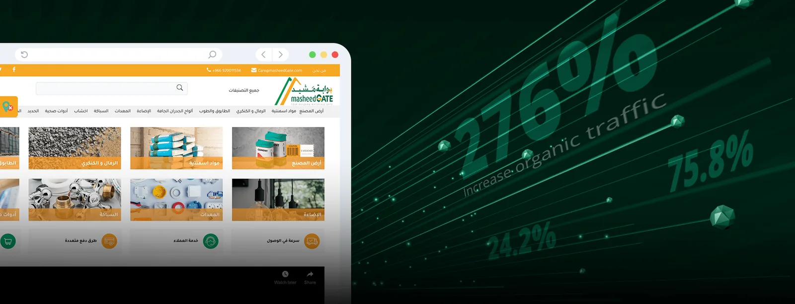 MasheedGate.com marketplace interface alongside organic traffic growth figures